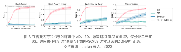 语言大师_LLM大语言_语言大学