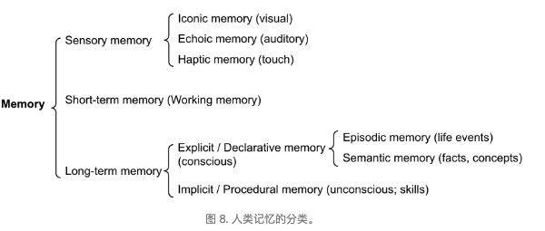 语言大学_LLM大语言_语言大师