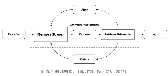 语言大学_语言大师_LLM大语言