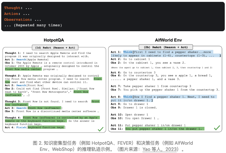 语言大师_LLM大语言_语言大学