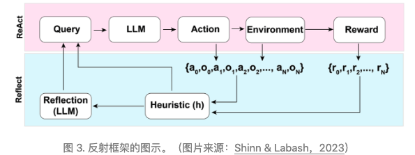 语言大学_LLM大语言_语言大师