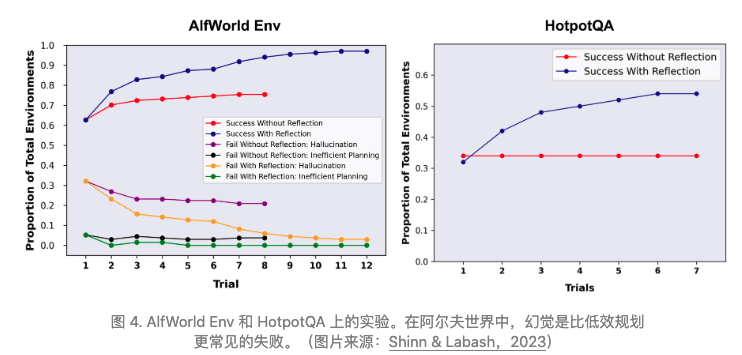 语言大师_LLM大语言_语言大学
