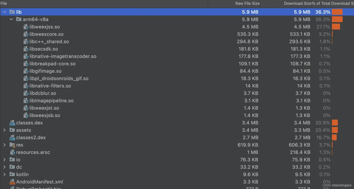 APP开发逻辑架构图 app开发的三大技术框架_App_02