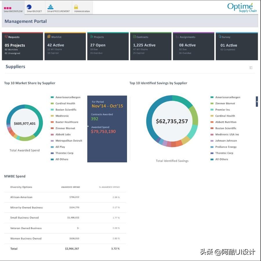 前端框架开发工程师_前端框架开发指什么_前端开发框架