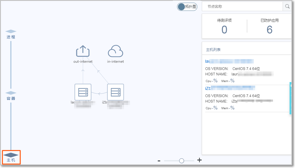 运维可视化工具有哪些_可视化运维工具_运维可视化工具怎么用