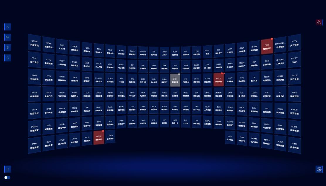 运维可视化工具有哪些_可视化运维工具_运维可视化工具怎么用