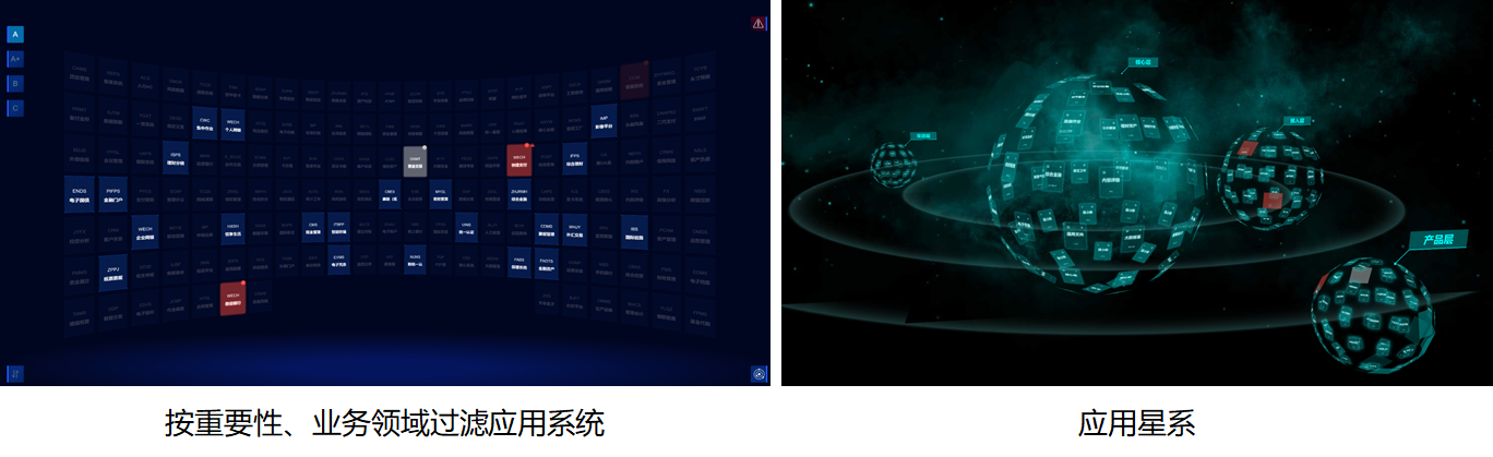 运维可视化工具怎么用_运维可视化工具有哪些_可视化运维工具