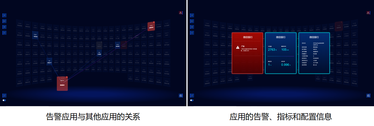 运维可视化工具有哪些_运维可视化工具怎么用_可视化运维工具