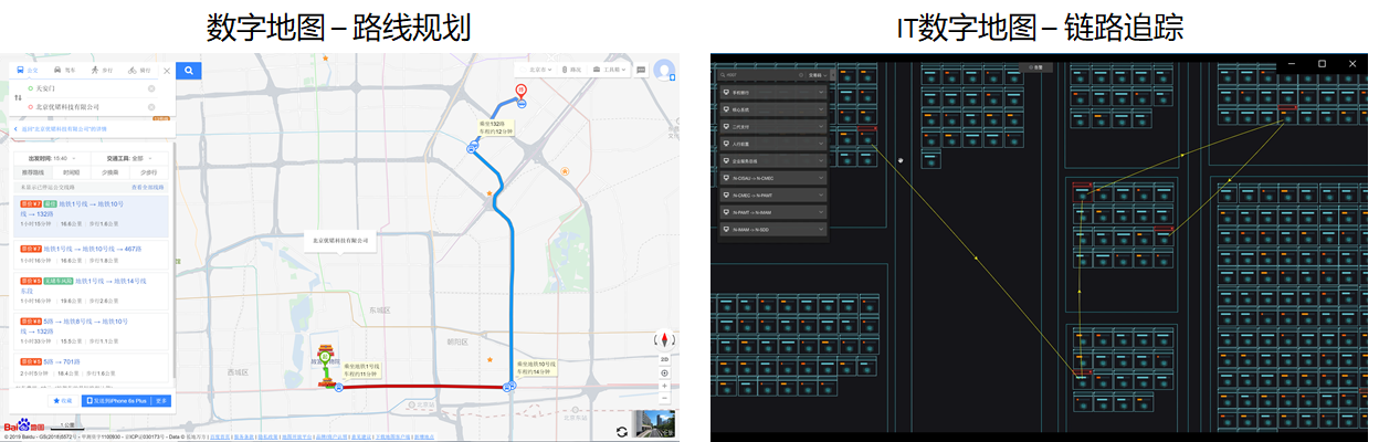运维可视化工具怎么用_可视化运维工具_运维可视化工具有哪些