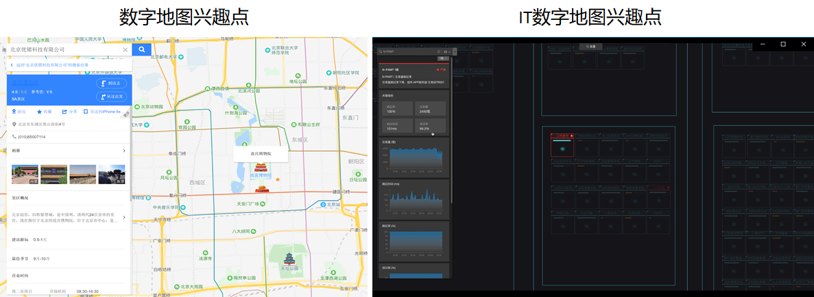 可视化运维工具_运维可视化工具有哪些_运维可视化工具怎么用