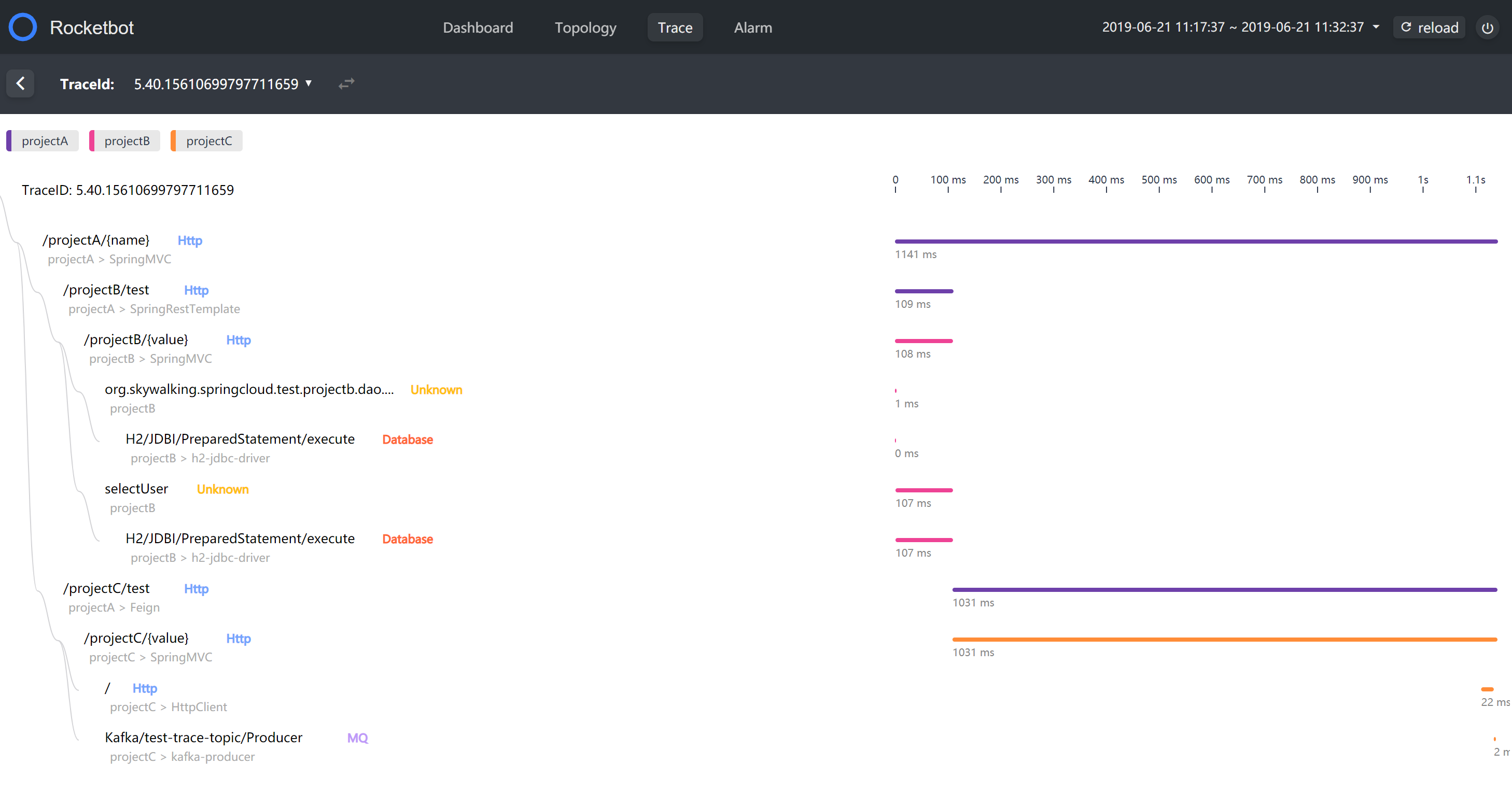 可视化运维工具_运维可视化工具怎么用_运维可视化工具有哪些