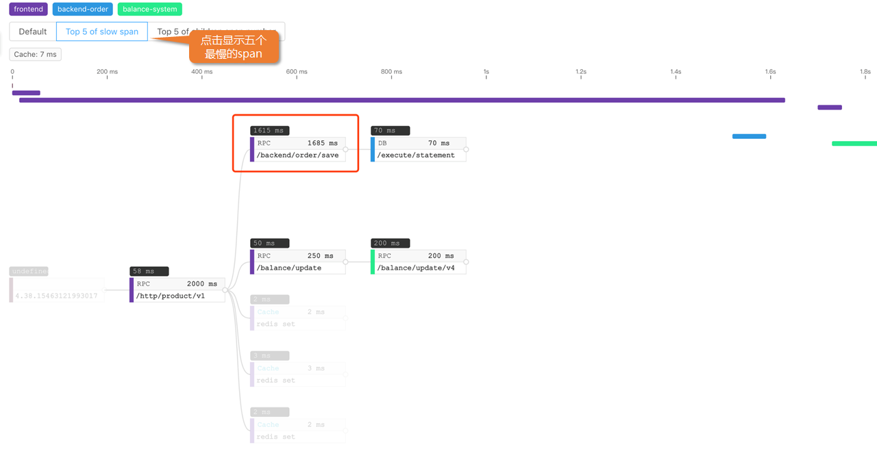可视化运维工具_运维可视化工具有哪些_运维可视化工具怎么用