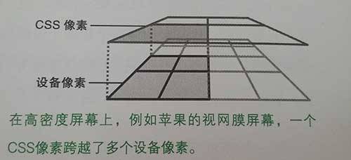 移动前端开发用什么语言_前端与移动开发_前端移动开发面试题