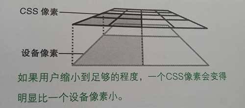 前端移动开发面试题_前端与移动开发_移动前端开发用什么语言