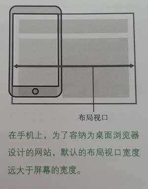 移动前端开发用什么语言_前端移动开发面试题_前端与移动开发