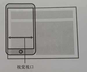 前端与移动开发_移动前端开发用什么语言_前端移动开发面试题