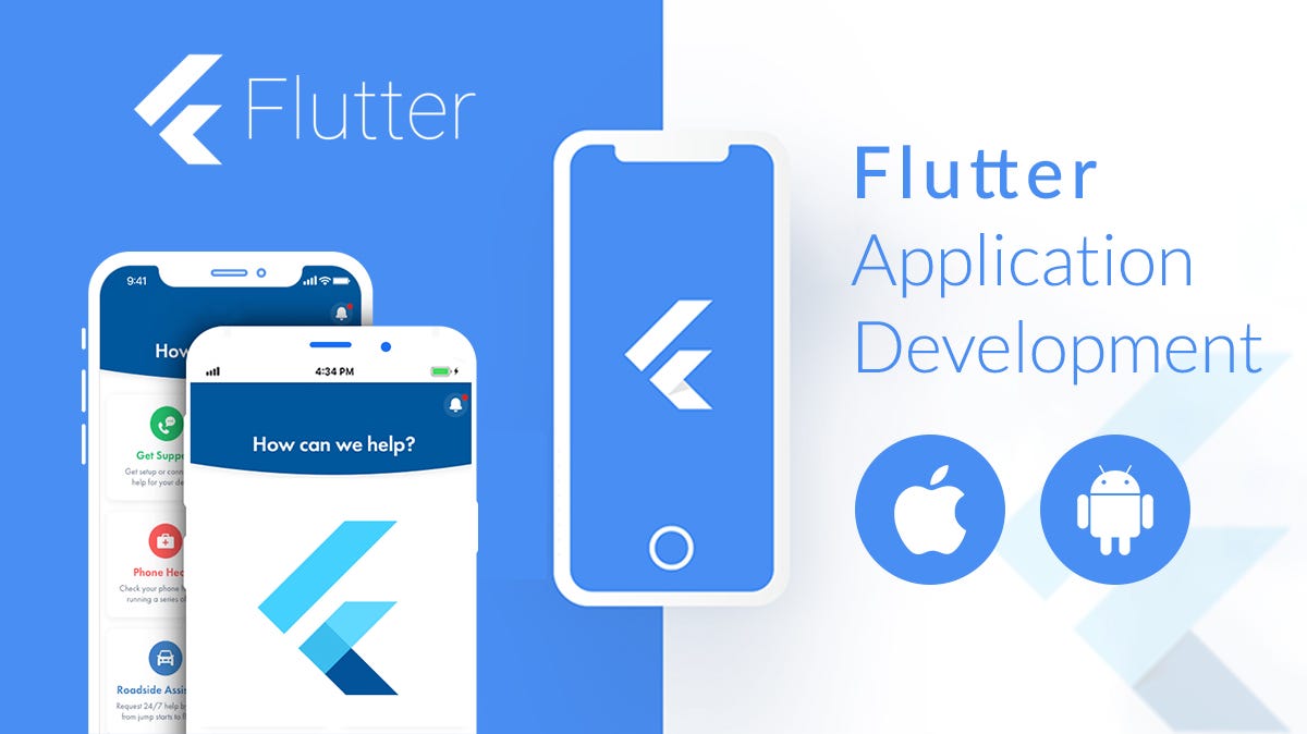 原生+Flutter