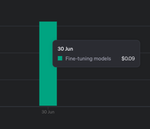 af微调_微调和整容的区别_ChatGPT微调