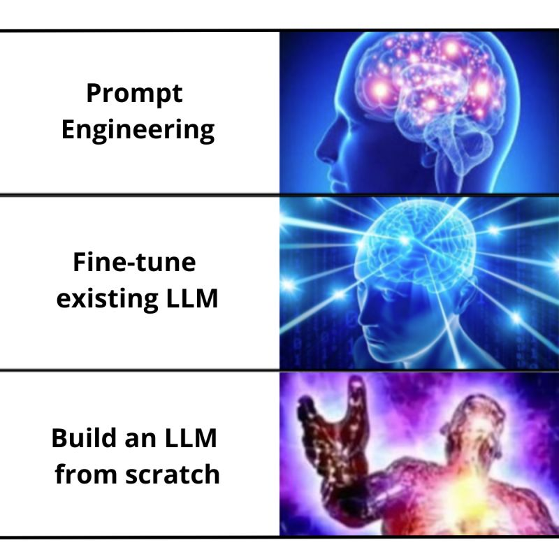 af微调_微调和整容的区别_ChatGPT微调