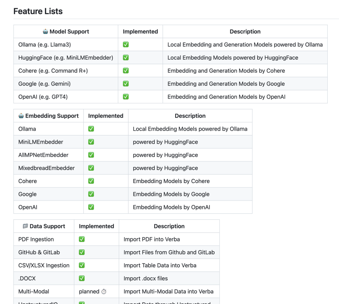 微调和整容的区别_af微调_ChatGPT微调