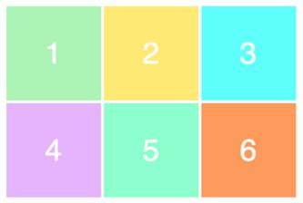教你CSS Grid布局实现响应式设计，web前端开发如何自学-JieYingAI捷鹰AI