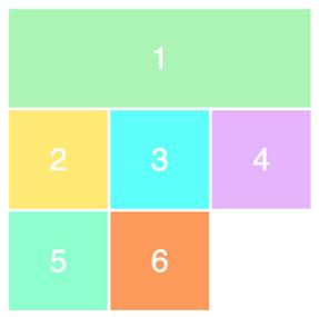 月薪80k前端大佬教授CSS Grid布局，实现响应设计，错过后悔系列.jpg