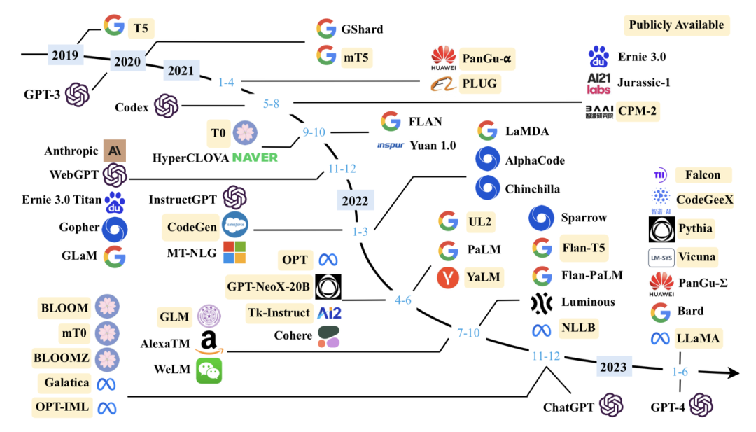 通义千问_江苏名通科技魏义_镇江装修公司问下拉通