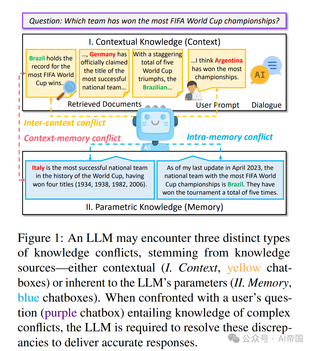 LLM大语言_大自然的语言课件_分析大数据r语言