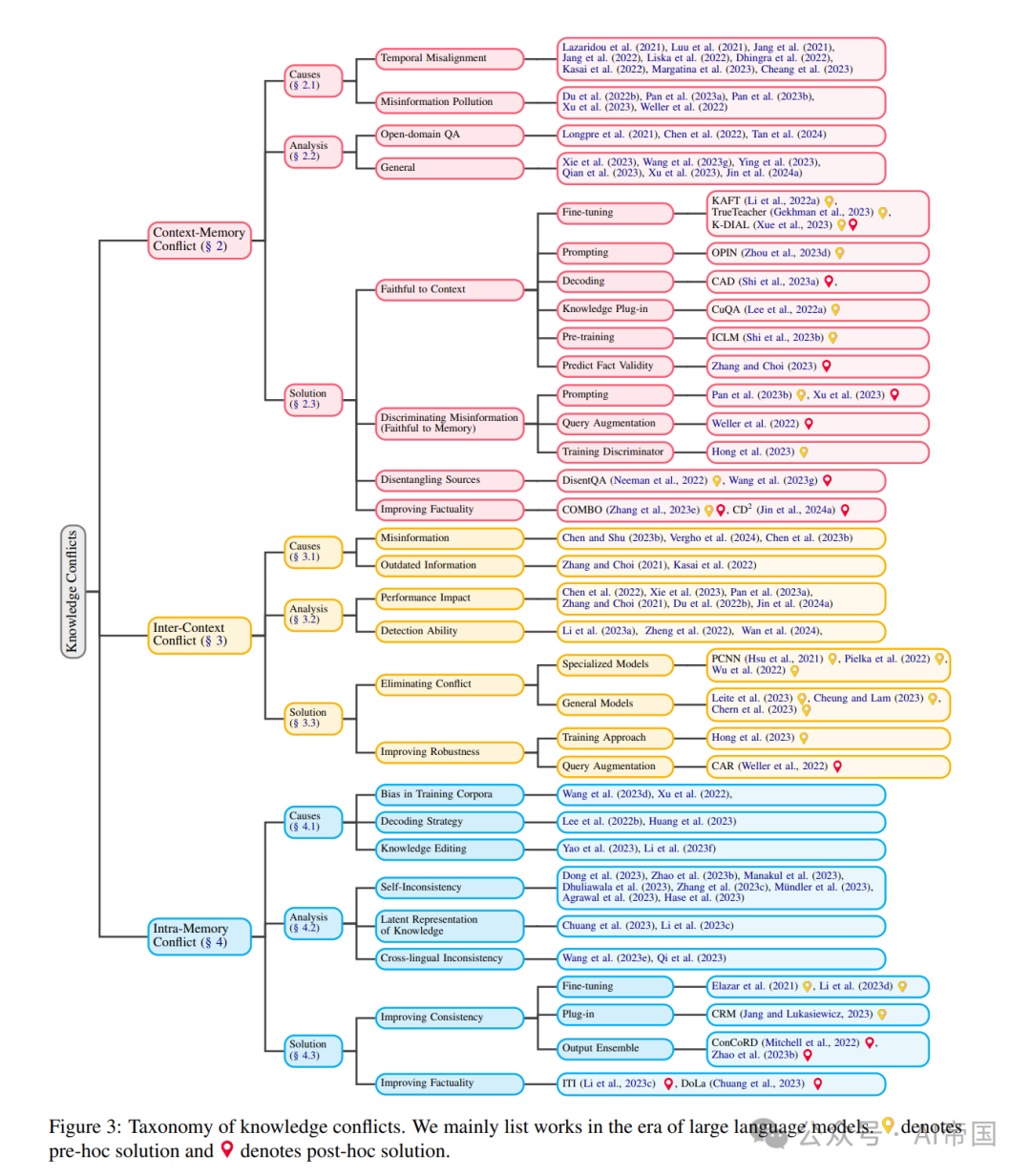 大自然的语言课件_LLM大语言_分析大数据r语言