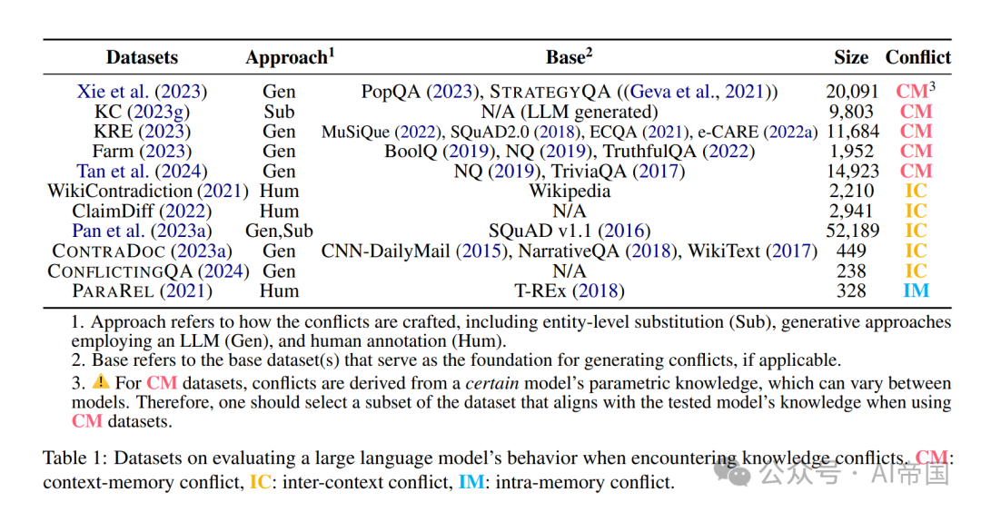 LLM大语言_分析大数据r语言_大自然的语言课件