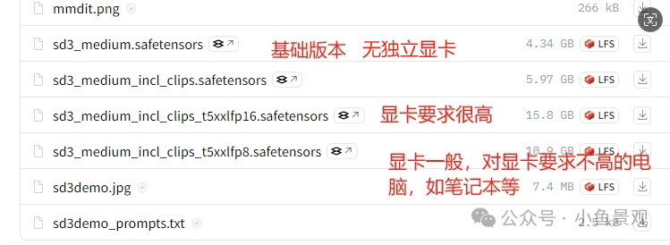 Stable Diffusion安装包及教程_如何安装package_.pack怎么安装
