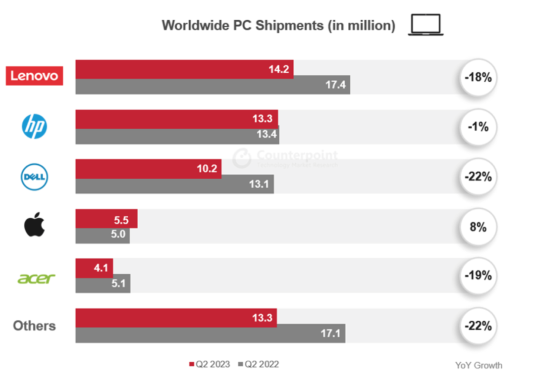 网站运营需要哪些技术_网站运营需要具备的能力_运营网站技术需要学什么