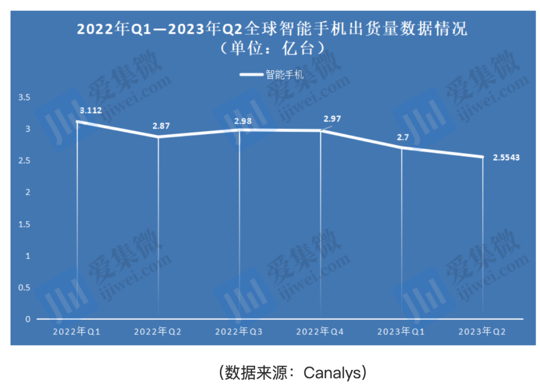 运营网站技术需要学什么_网站运营需要具备的能力_网站运营需要哪些技术