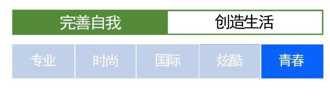 2024高考志愿丨物联网应用技术 ＆计算机应用技术：占领时代风口  抓住互联网浪潮的新机遇-JieYingAI捷鹰AI