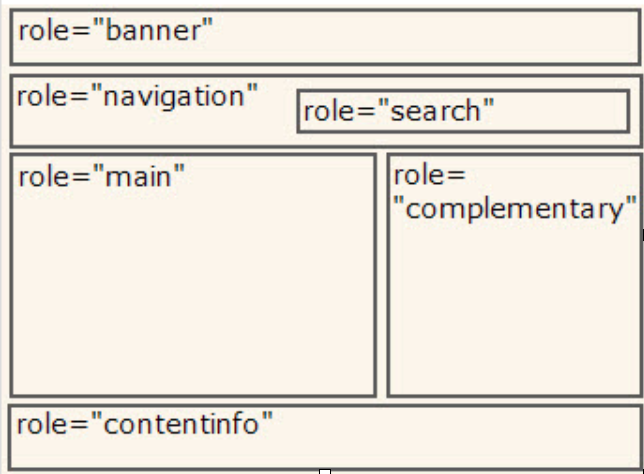 关于 web 性能的思考与分享［04］——页面 SEO 优化方案-JieYingAI捷鹰AI