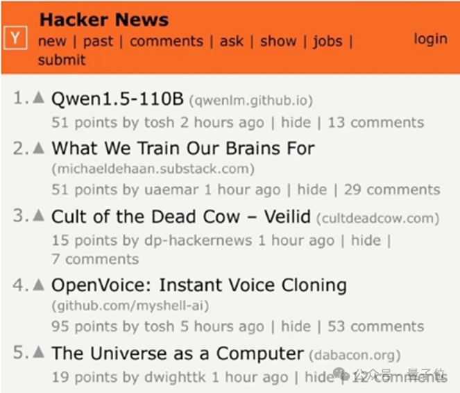 开源大模型王座再易主，通义千问1100亿参数拿下SOTA，3个月已推出8款模型-JieYingAI捷鹰AI