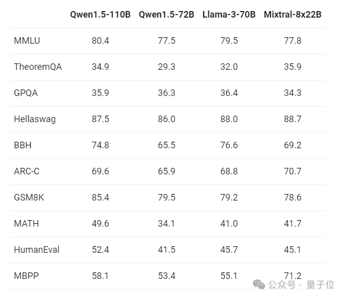 通义千问_劳动法百问通1-劳动合同_通腑泄浊方义