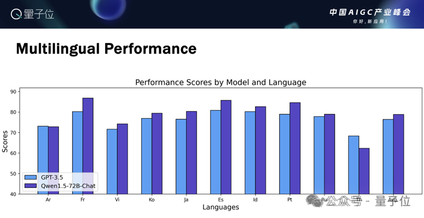 通义千问_劳动法百问通1-劳动合同_通腑泄浊方义