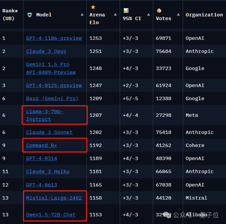 通义千问_通腑泄浊方义_劳动法百问通1-劳动合同