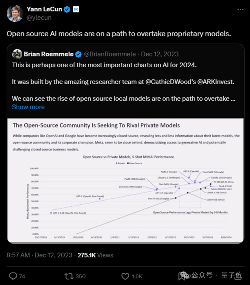 通义千问_通腑泄浊方义_劳动法百问通1-劳动合同