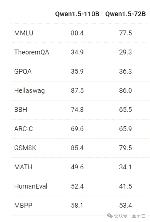劳动法百问通1-劳动合同_通义千问_通腑泄浊方义