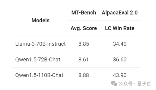 通腑泄浊方义_劳动法百问通1-劳动合同_通义千问