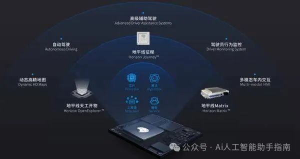 通义千问_见义不为的义什么意思_阿里千义通问