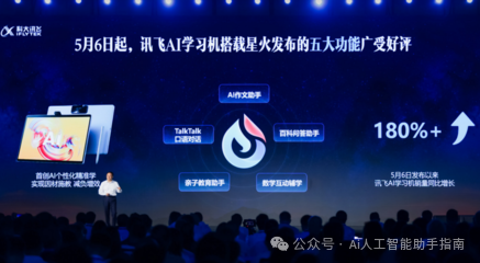 通义千问_见义不为的义什么意思_阿里千义通问