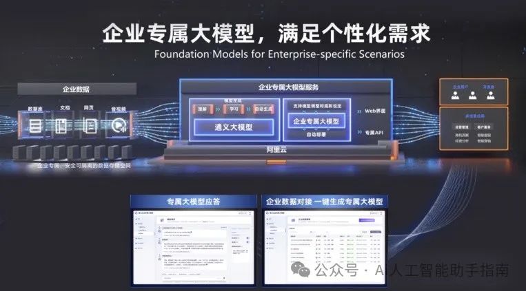 阿里千义通问_通义千问_见义不为的义什么意思