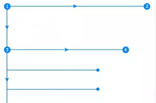 网站说服力策划营销型是指_网站说服力营销型网站策划_网站说服力——营销型网站策划