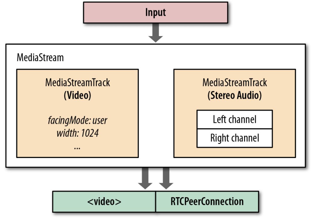 关于web前端开发技术标准_web前端开发规范 实现符合w3c的web标准_前端规范