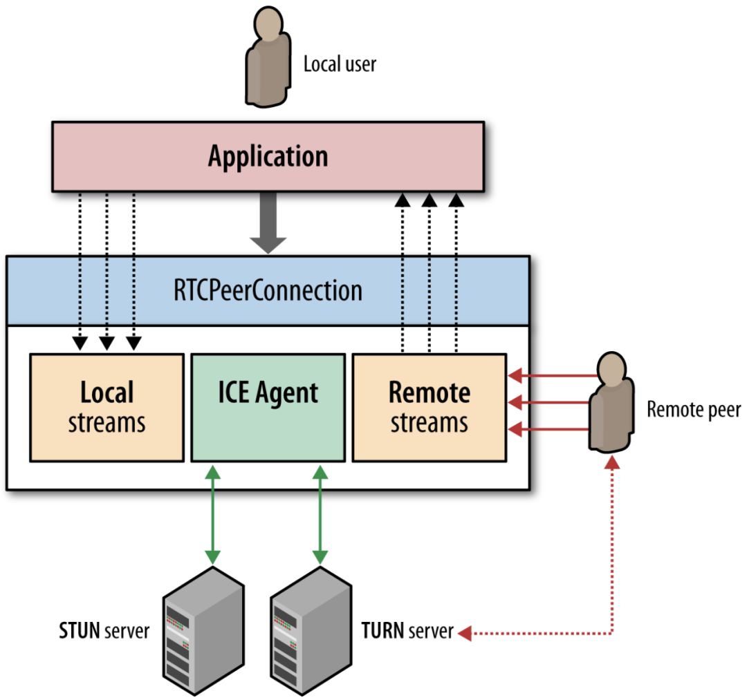 前端规范_关于web前端开发技术标准_web前端开发规范 实现符合w3c的web标准