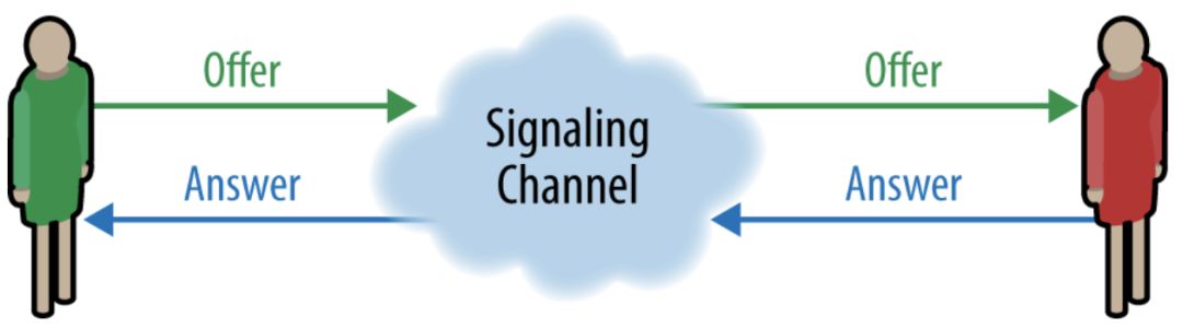 关于web前端开发技术标准_web前端开发规范 实现符合w3c的web标准_前端规范