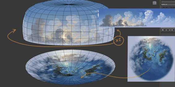 前端开发做什么项目好就业_做前端开发_前端开发做些什么